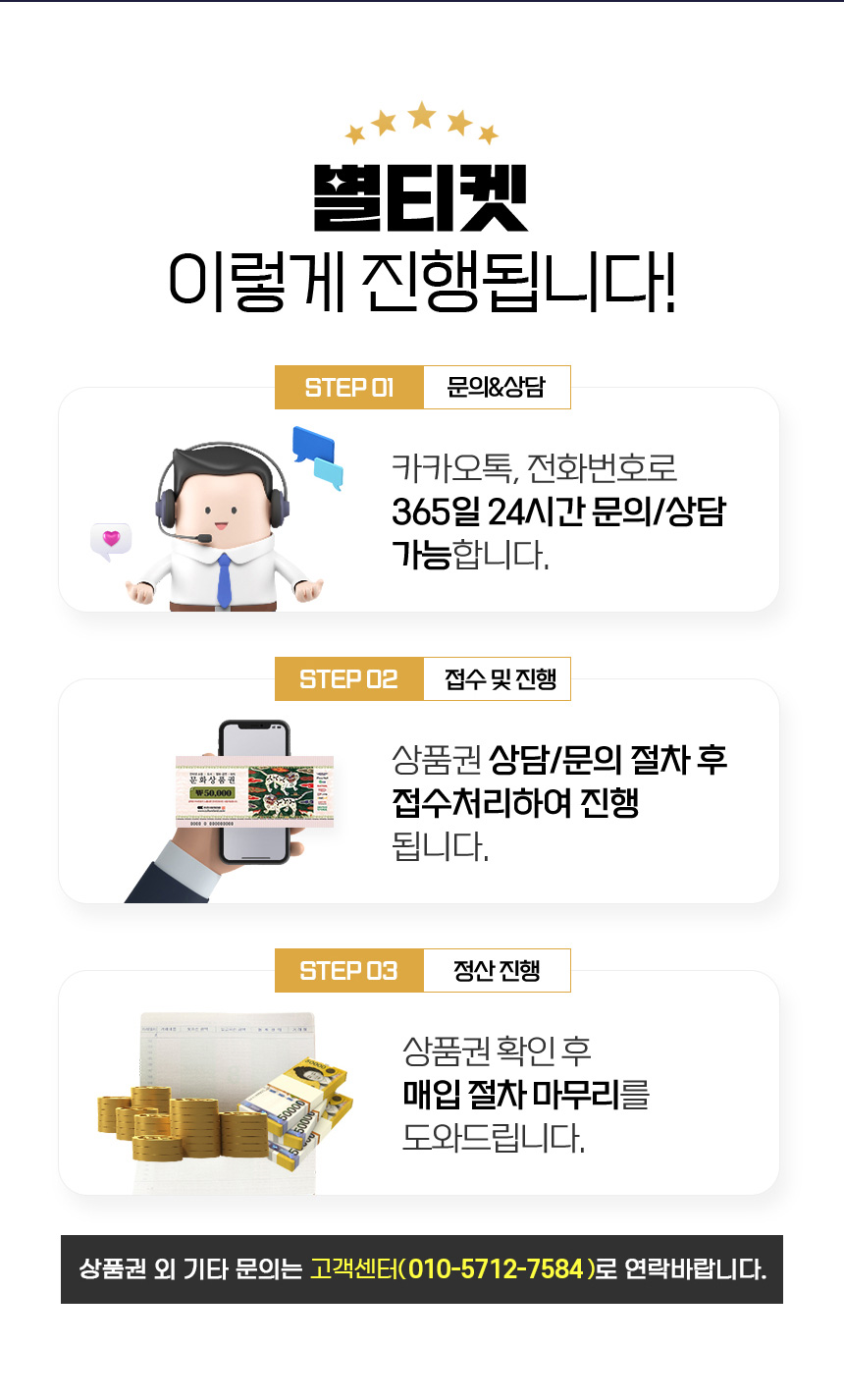 별티켓 이렇게 진행됩니다.